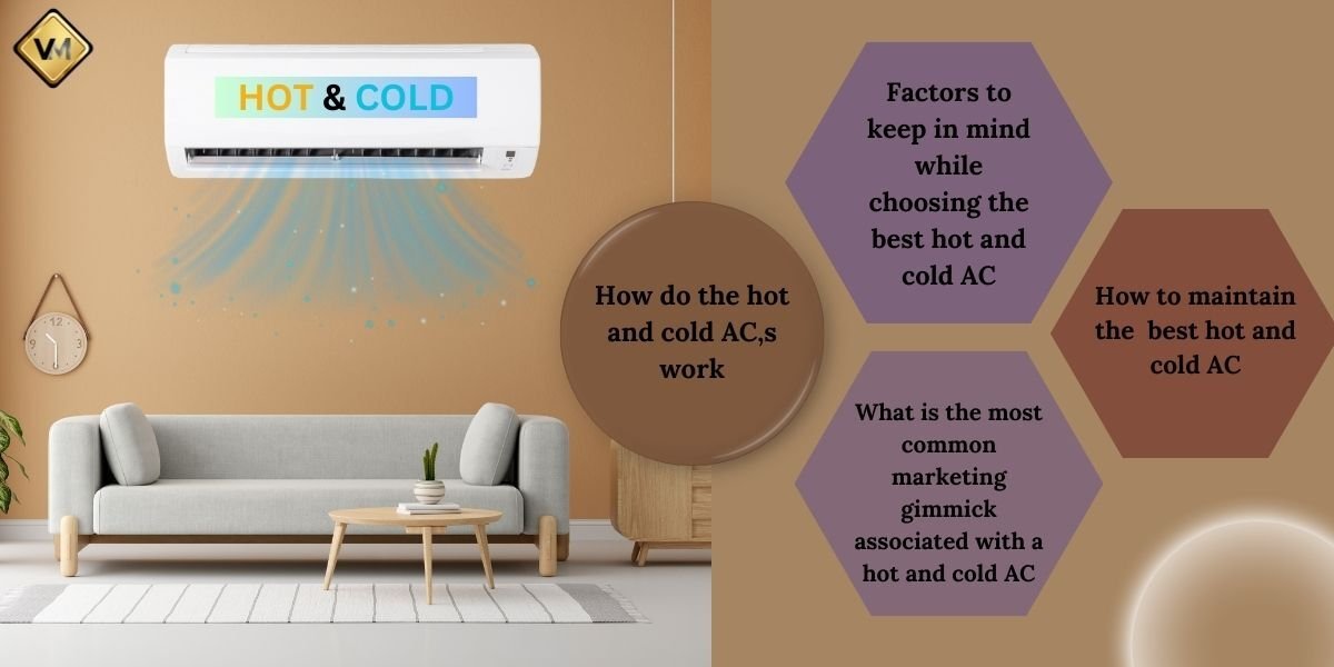 Hot And Cold Ac Buying Guide: Best Hot And Cold AC 2024